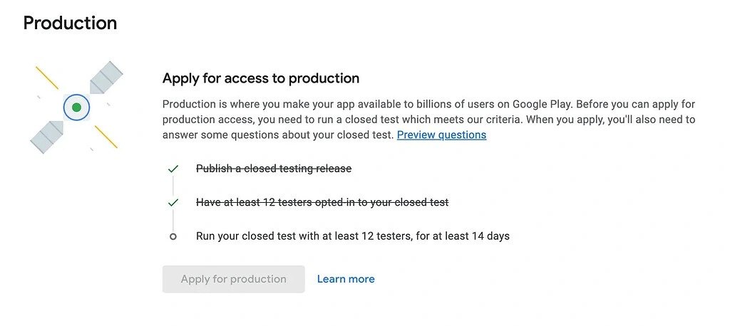 Google Play Console publishing overview showing the requirement to have at least 12 testers opted in to your closed test for 14 days