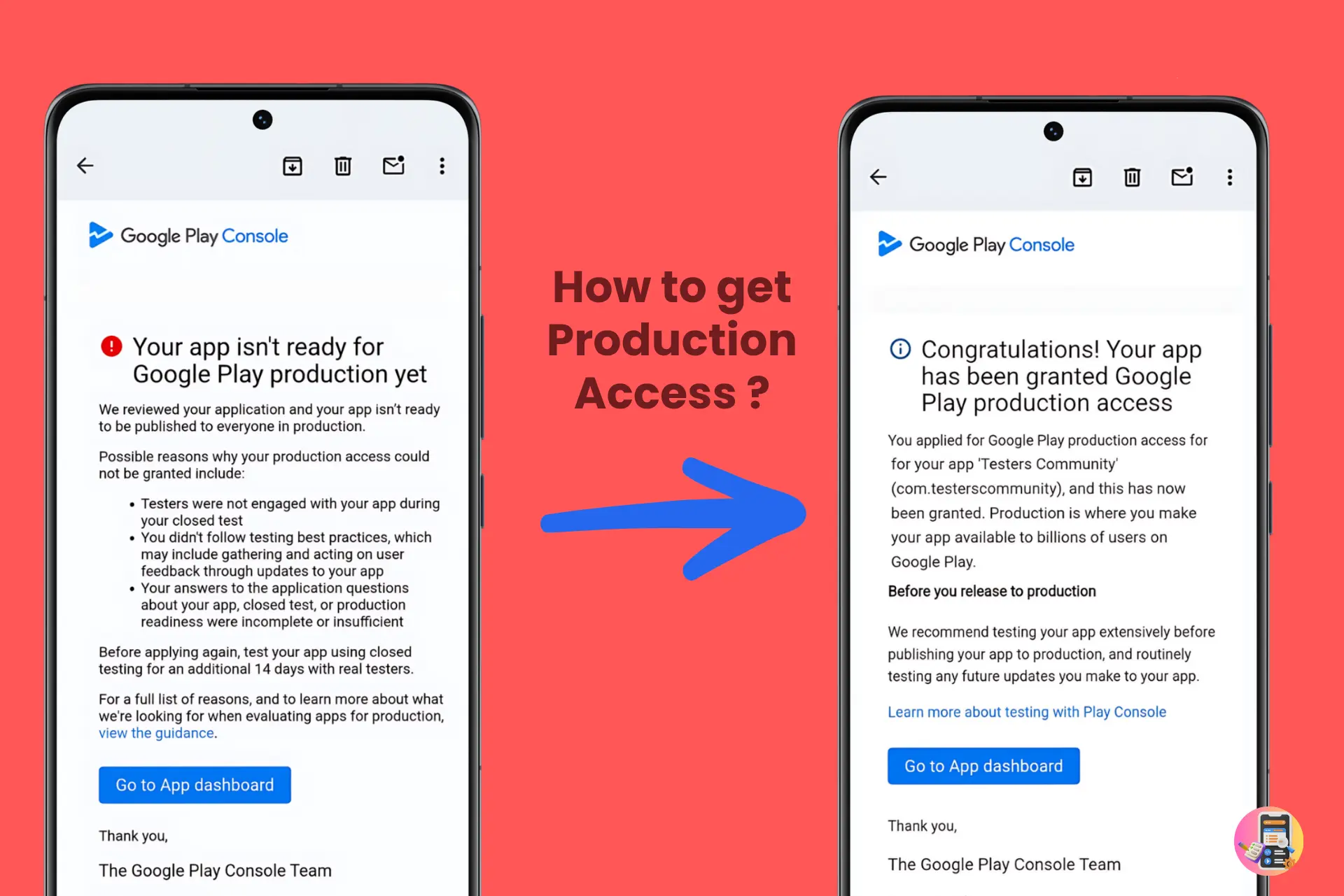 Google Play Console rejection message saying your app isn't ready for Google Play production yet, shown after closed testing